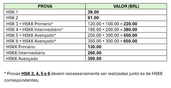 Valores